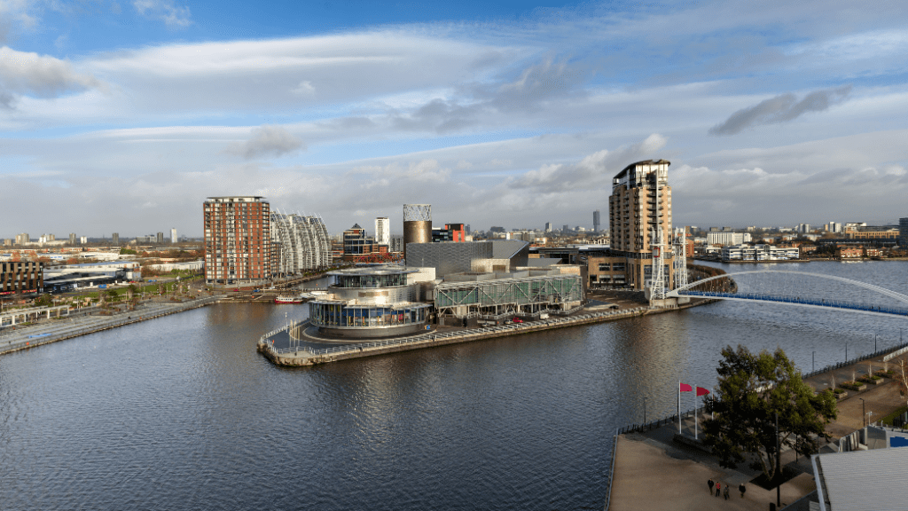 Find the best direct flight from Manchester Airport - Directflights.com
